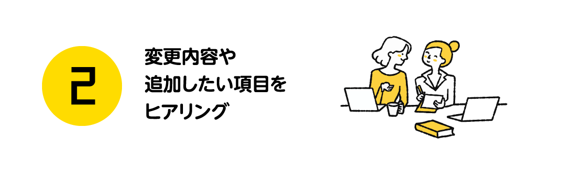 変更内容や追加したい項目をヒアリング