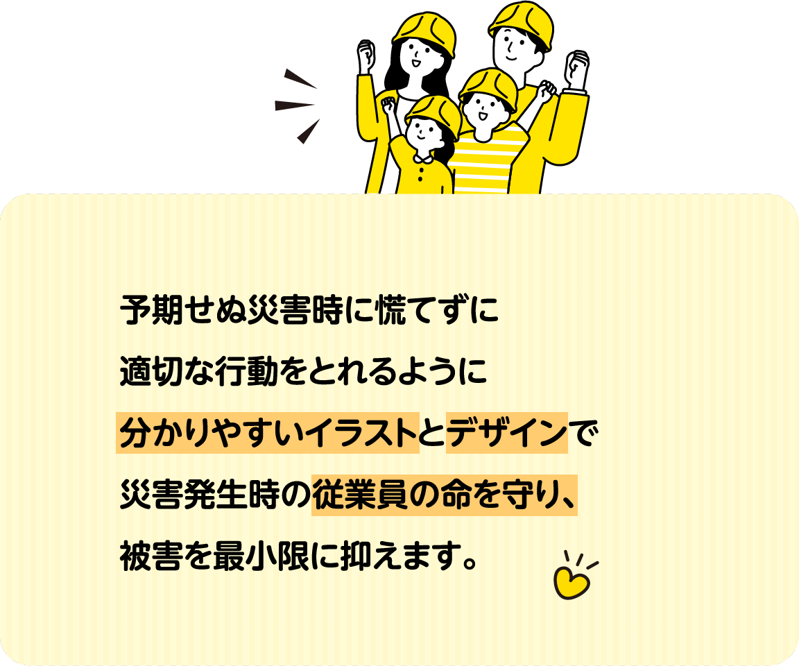 予期せぬ災害時に慌てずに適切な行動をとれるように分かりやすいイラストとデザインで災害発生時の従業員の命を守り、被害を最小に抑えます。