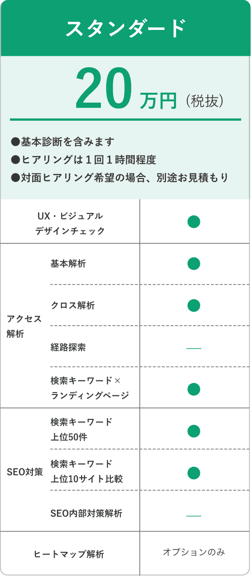 スタンダードプラン