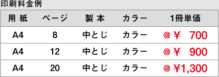いつでもどこでも気軽に視聴。 iPadセミナーシステム。